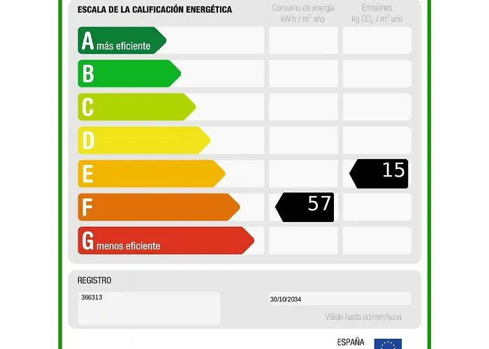 Loft Luminoso Y Amplio Muy Cerca De Canteras *